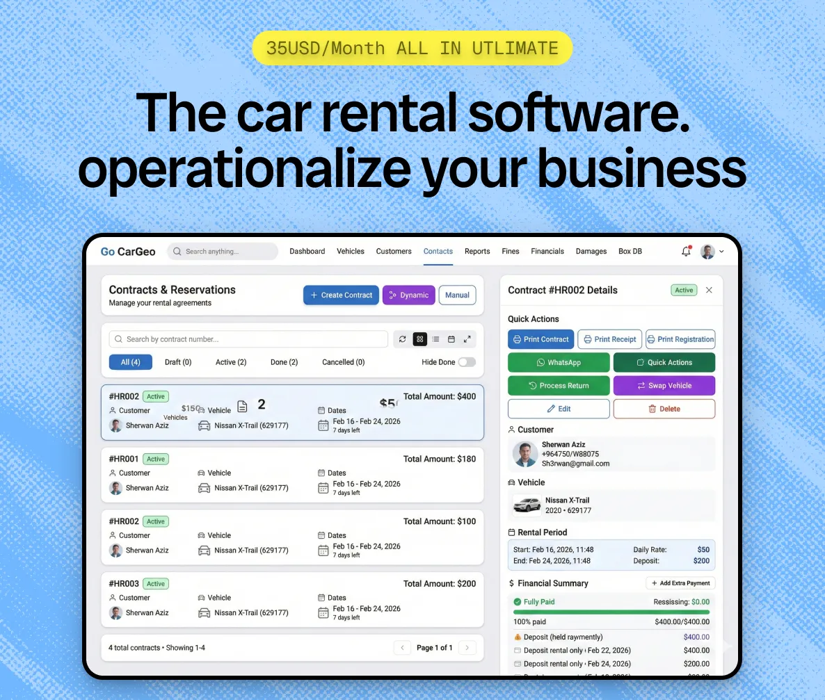 Real CarCEO contracts page with side panel details